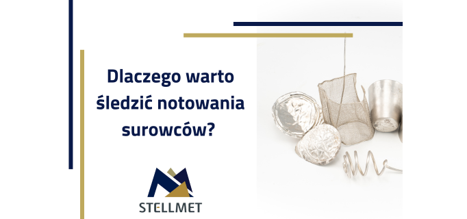 prognozy surowców